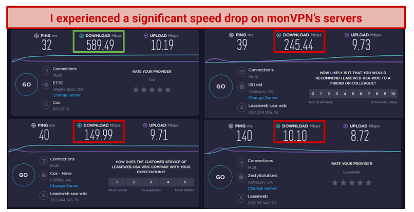 Speeds — Significant Slowdown